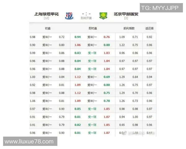 北京国安主场迎战河南建业门票信息及购票攻略详解 北京国安主场迎战河南建业门票信息及购票攻略详解