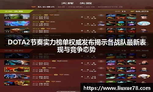 DOTA2节奏实力榜单权威发布揭示各战队最新表现与竞争态势