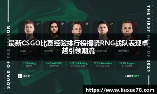 最新CSGO比赛经验排行榜揭晓RNG战队表现卓越引领潮流