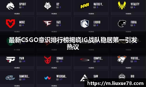 最新CSGO意识排行榜揭晓IG战队稳居第一引发热议