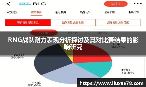RNG战队耐力表现分析探讨及其对比赛结果的影响研究