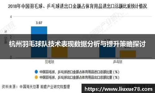杭州羽毛球队技术表现数据分析与提升策略探讨