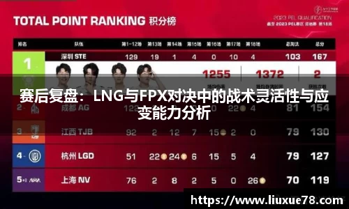 long8唯一