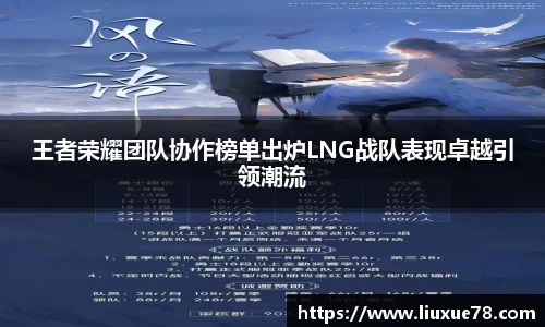 王者荣耀团队协作榜单出炉LNG战队表现卓越引领潮流