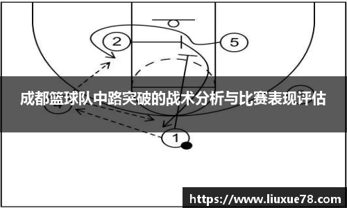 成都篮球队中路突破的战术分析与比赛表现评估