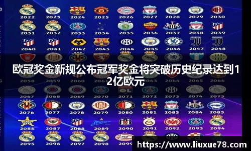 欧冠奖金新规公布冠军奖金将突破历史纪录达到12亿欧元