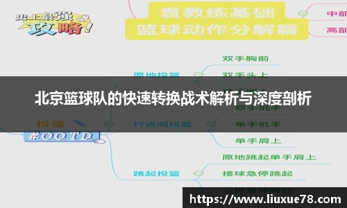 北京篮球队的快速转换战术解析与深度剖析